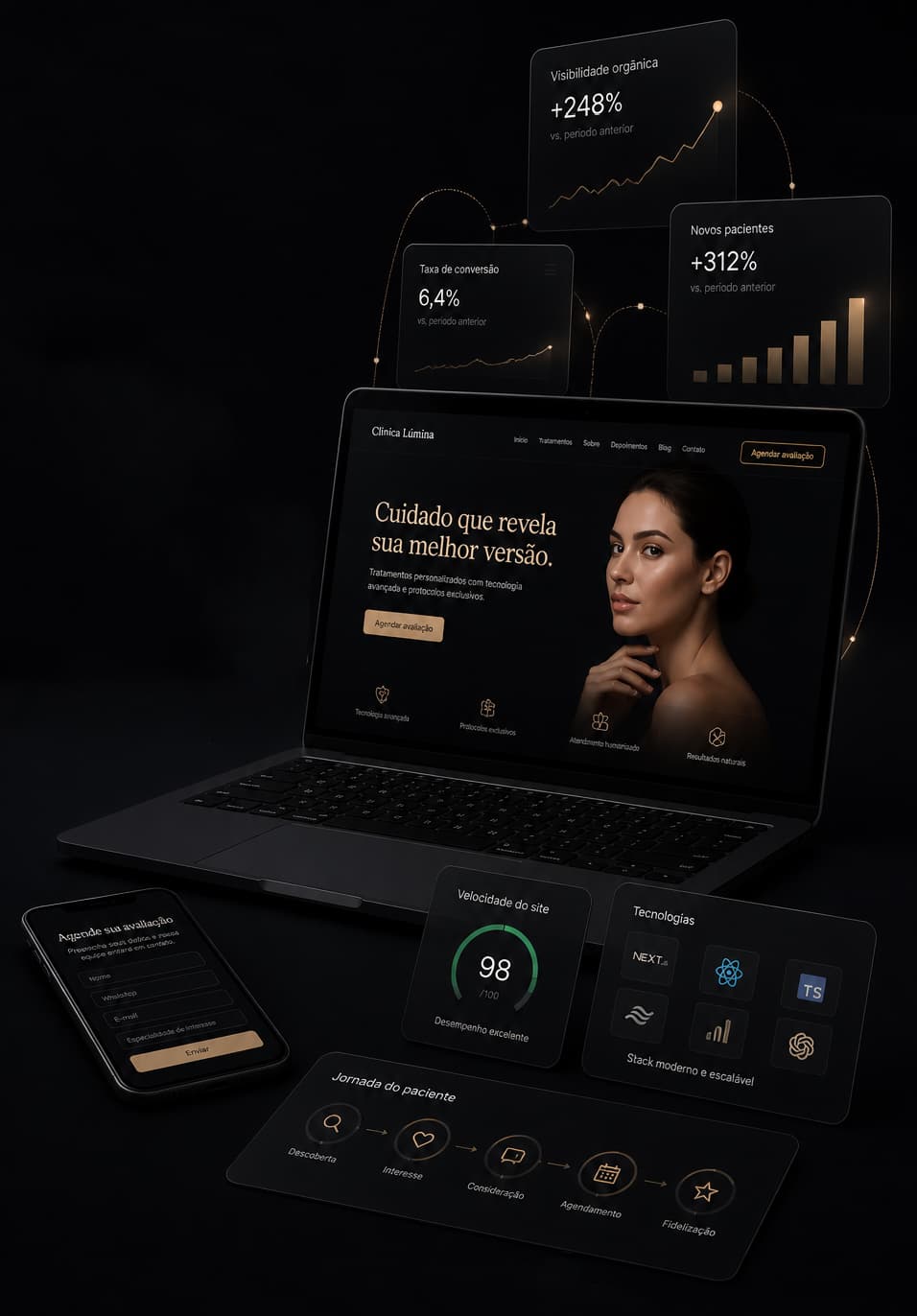 Sua empresa não precisa de um site. Precisa de uma máquina digital de aquisição.